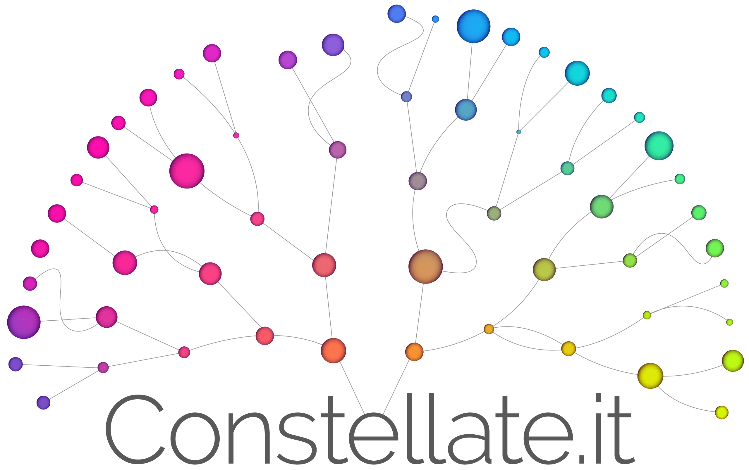Constellate It